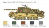 Italeri 6759 Semovente M42 da 75/34 Upgraded Edition 1/35